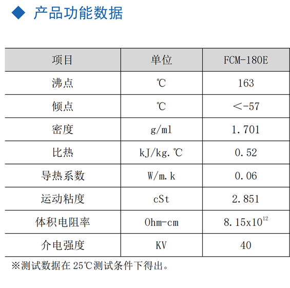 FCM-180E-参数.png