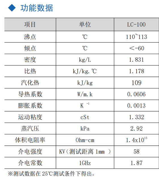LC-100-参数.png